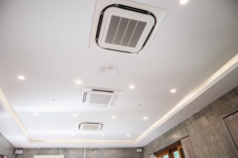 Central HVAC Installation in Sarasota, FL